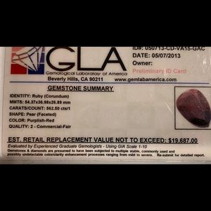 Gemological Laboratory Of America Gemstone